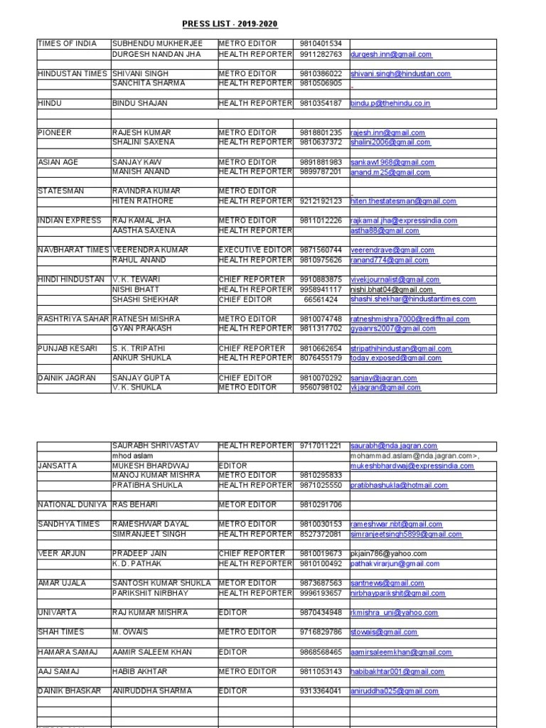 Press List PDF