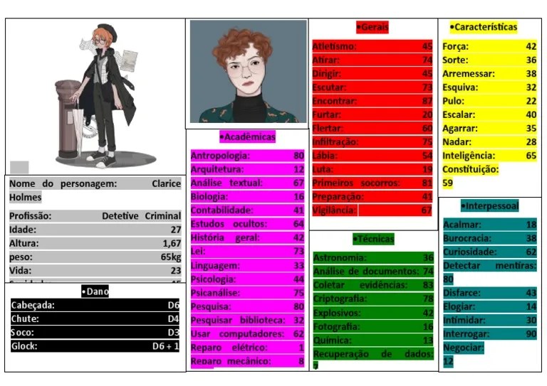 Ficha Clarice Holmes PDF Science Academia