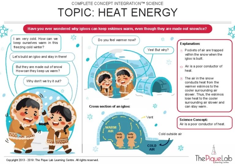 How Does An Igloo Keep People Warm PDF Heat Continuum Mechanics