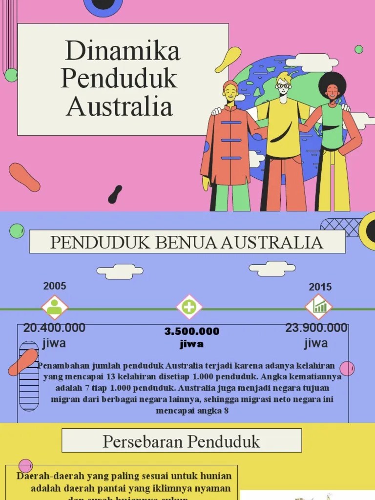 PPT DINAMIKA PENDUDUK BENUA AUSTRALIA (1) | PDF