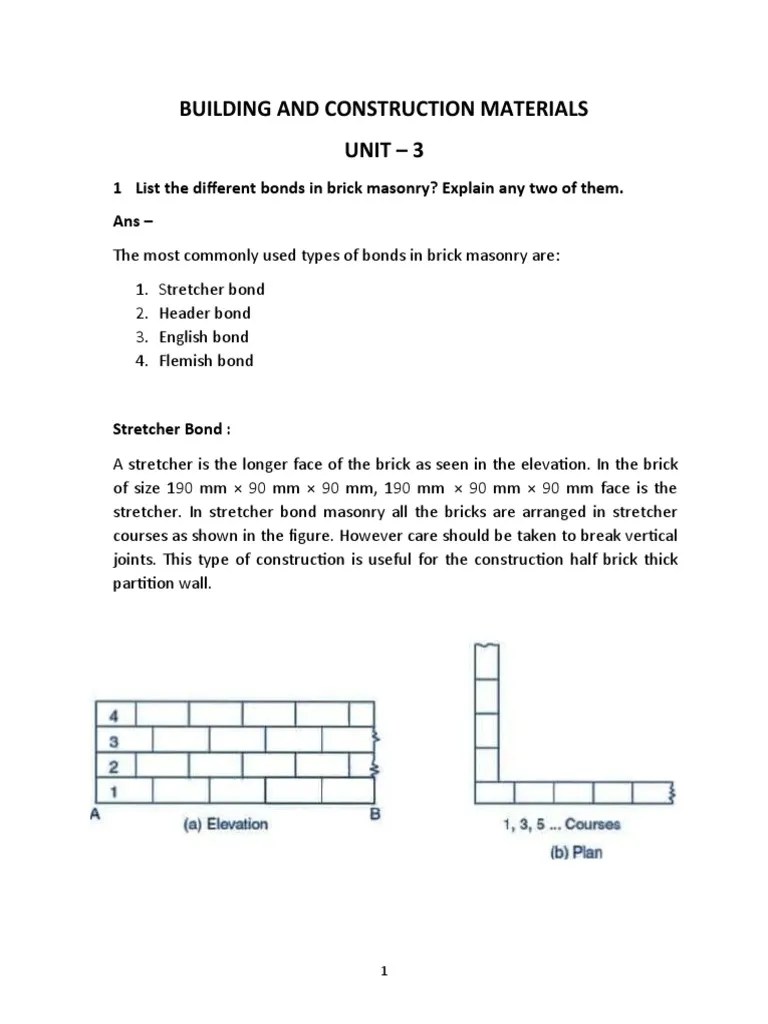 Building and Construction Materials Unit 3 1 List The Different