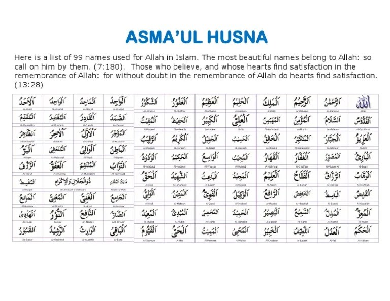 Asmaul Husna (arabic + romawi)