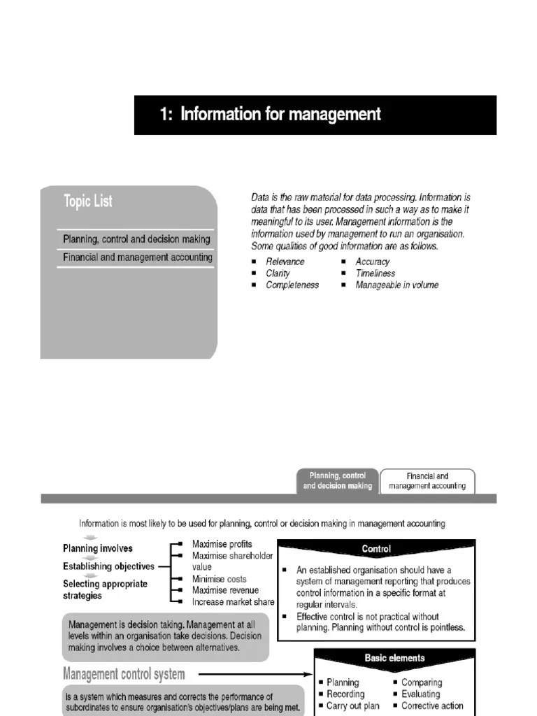 Acca f2 Passcard 1 21
