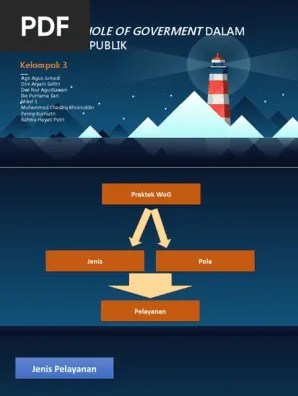 Kelompok 3 - PRAKTEK WHOLE OF GOVERMENT DALAM PELAYANAN PUBLIK | PDF
