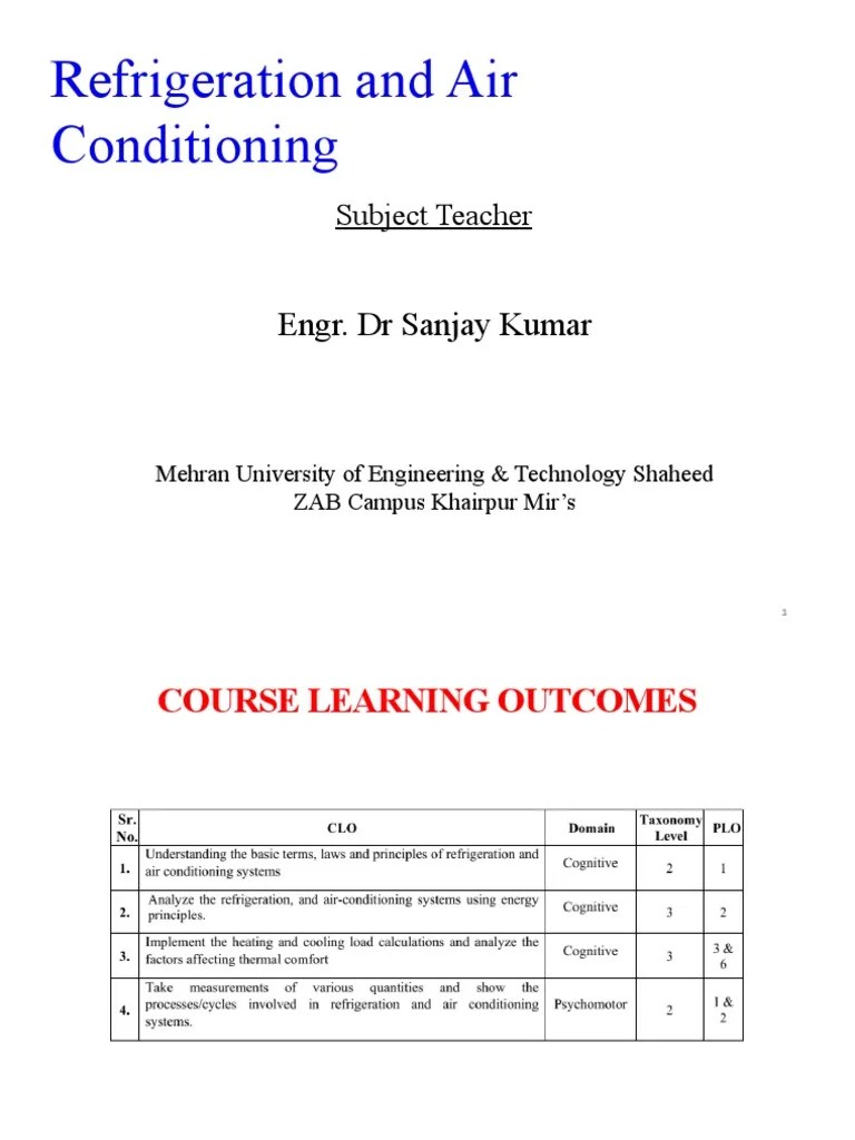Lecture 1 Air Conditioning and Refrigration PDF Refrigeration Ice