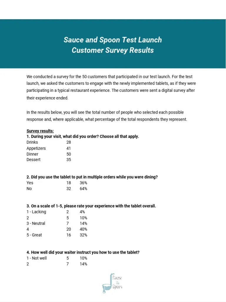 Sauce and Spoon Test Launch Customer Survey Results PDF Waiting