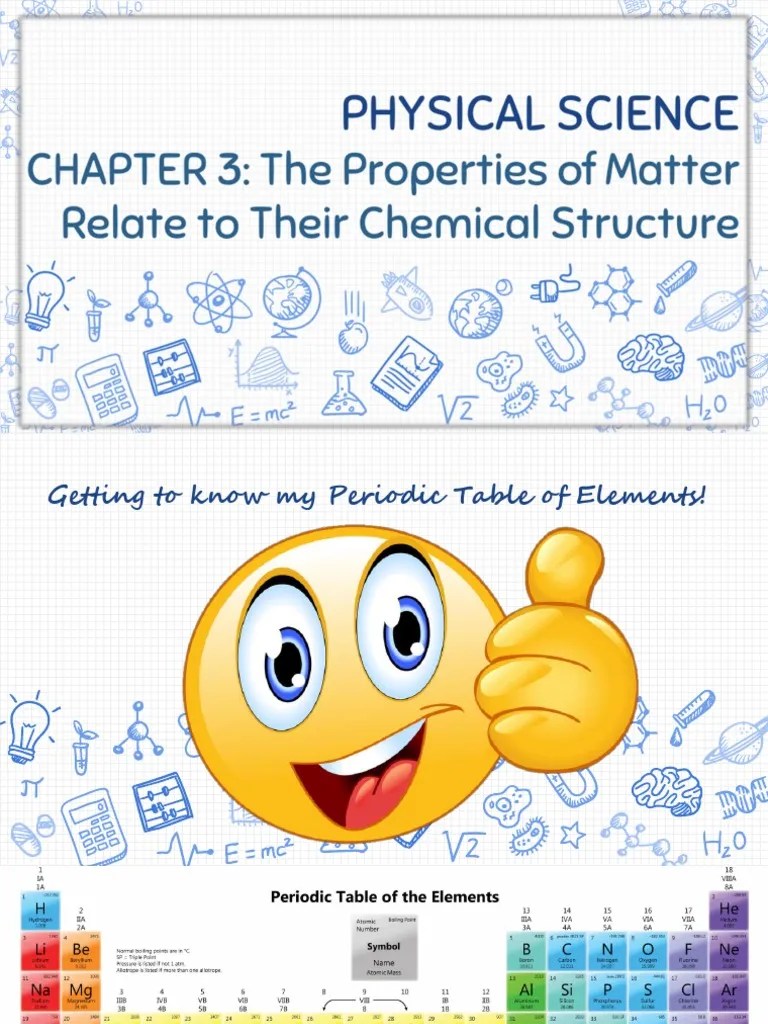 Chapter 3 The Properties of Matter Relate To Their Chemical Structure Download Free PDF