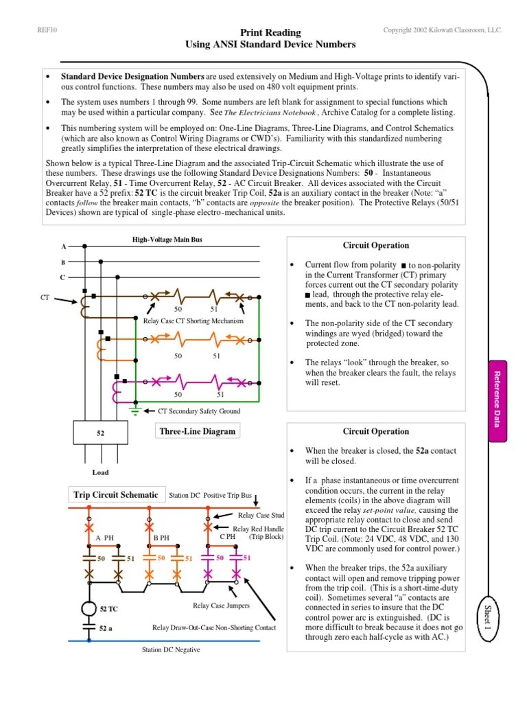 ANSI Standard Device Number_Kilowatt Classroom Relé Cambiar