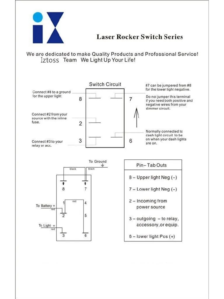 Iztoss Blue Led 3 Gang 5pin Rocker Switch Panel With Power Socket and