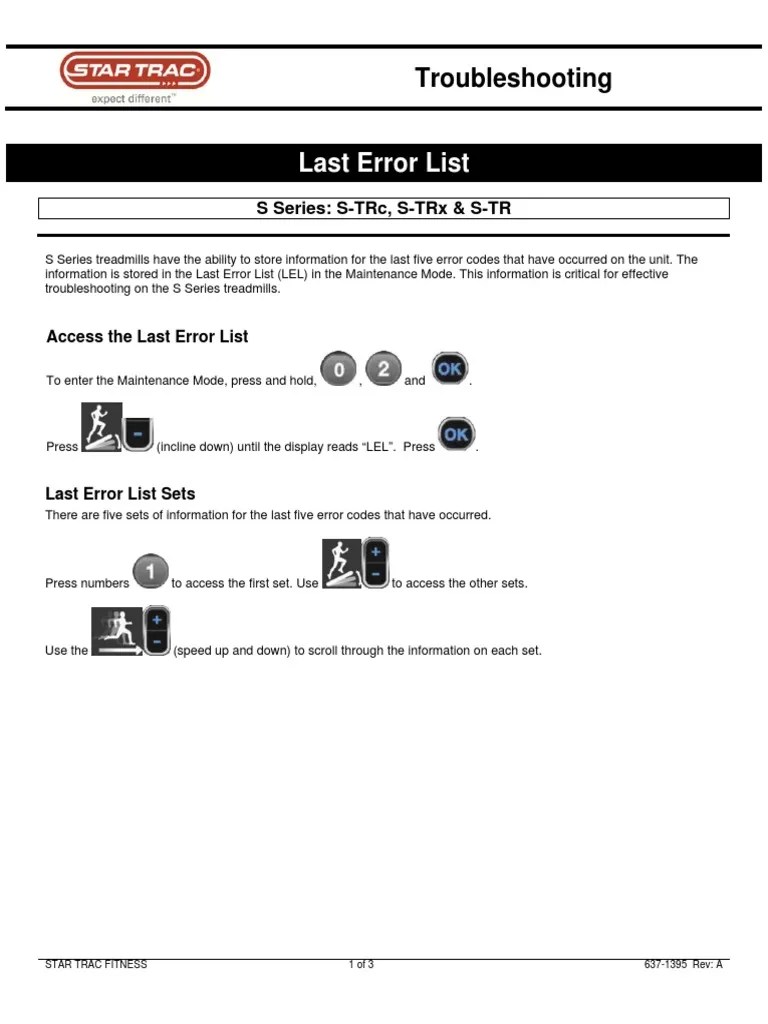 Understanding Error Codes A Guide to Troubleshooting S Series