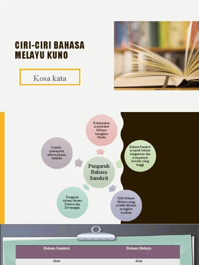 Ciri-ciri Bahasa melayu kuno-kosa kata | PDF