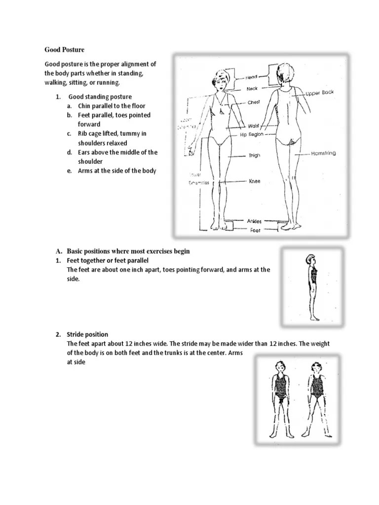 Antwort What are the feet positions for standing? Weitere Antworten
