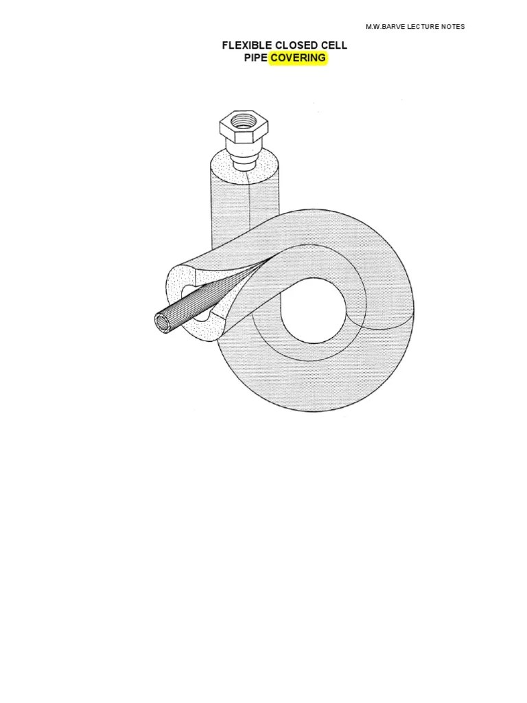 cladding&amp; fitting Duct (Flow) Pipe (Fluid Conveyance)
