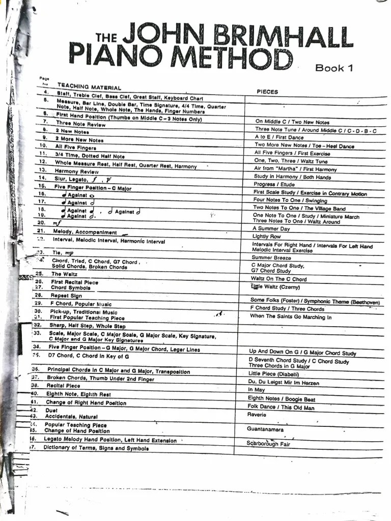 John Brimhall Piano Method Book 1 PDF