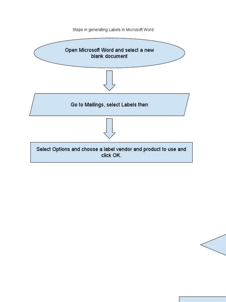 Steps in Generating Labels in Microsoft Word PDF