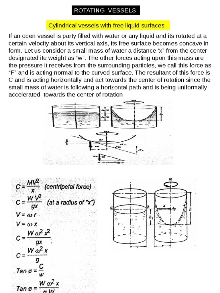 Rotating Vessels PDF Rotation Around A Fixed Axis Speed