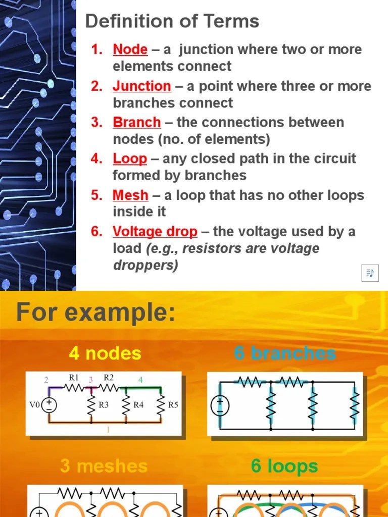 Definition of Terms 1. Node 2. Junction 3. Branch 4. Loop 5. Mesh 6