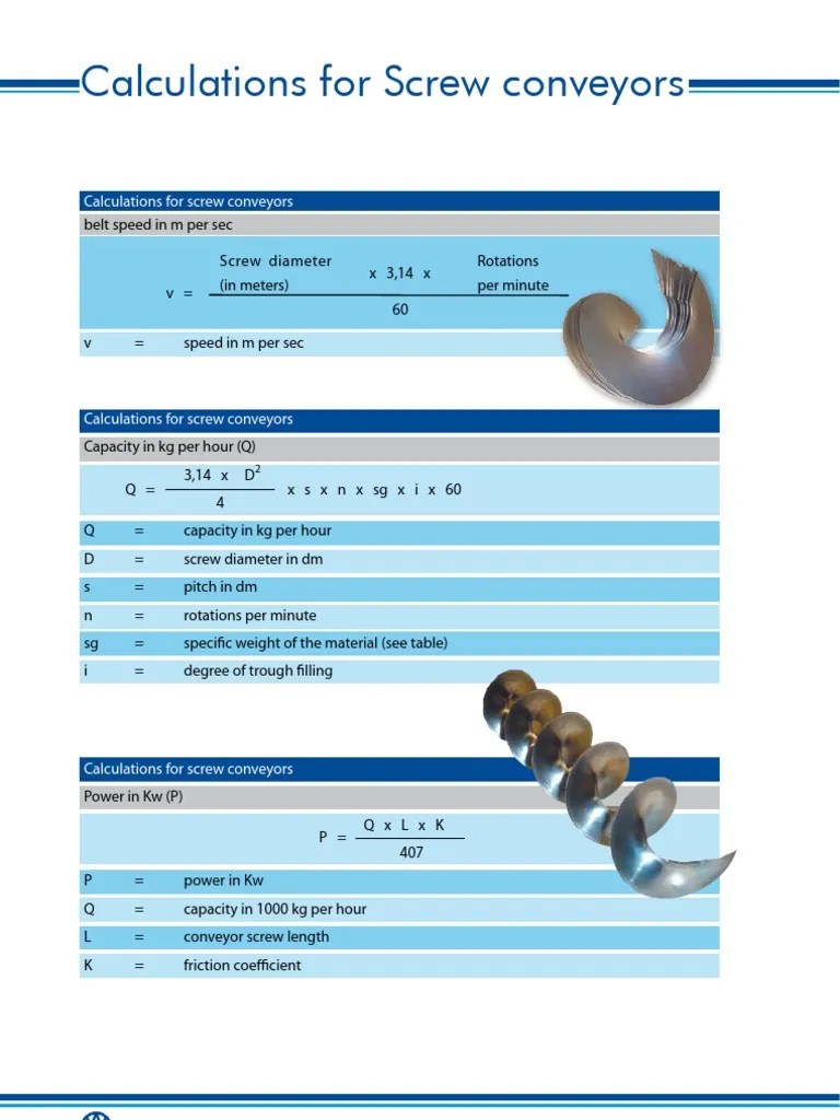 Screw Calculations PDF
