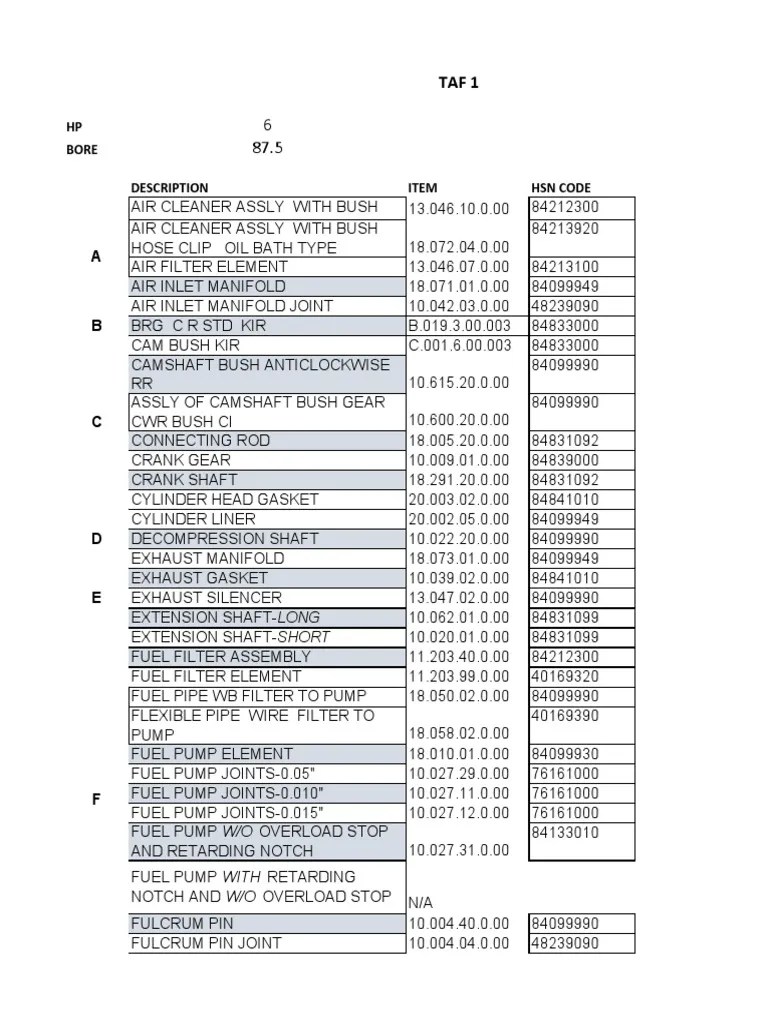 HP Bore Description Item HSN Code Download Free PDF Pump Piston