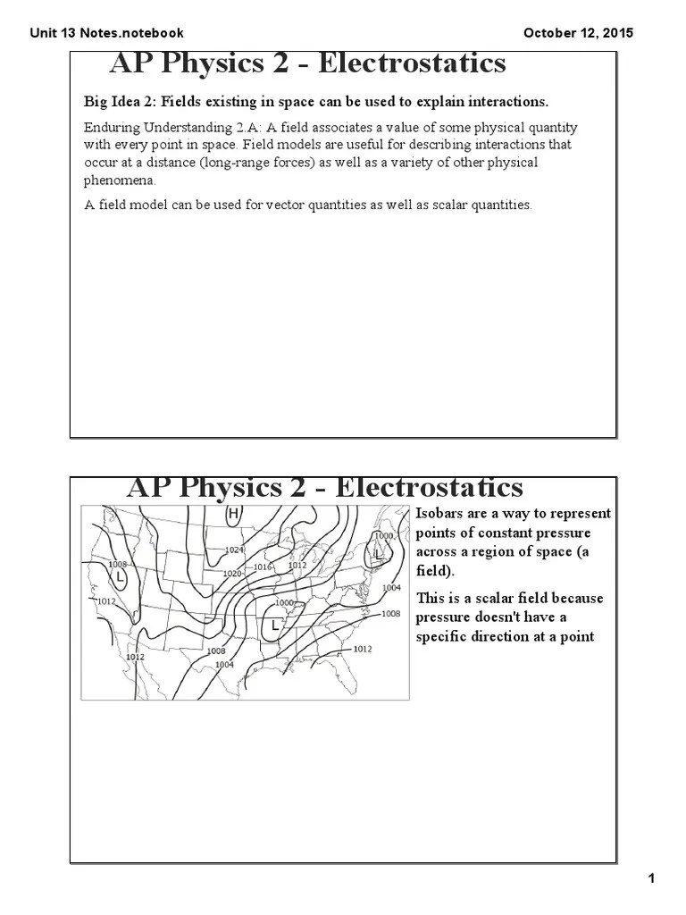 AP Physics 2 Unit 13 Notes PDF Electric Field Electrostatics