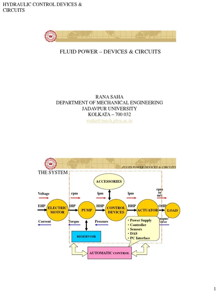 1 Fluid Power Devices Circuits PDF Pump Valve