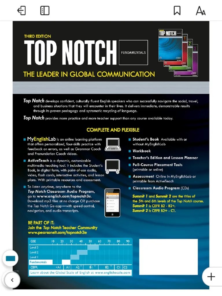 Top Notch Fundamentals PDF