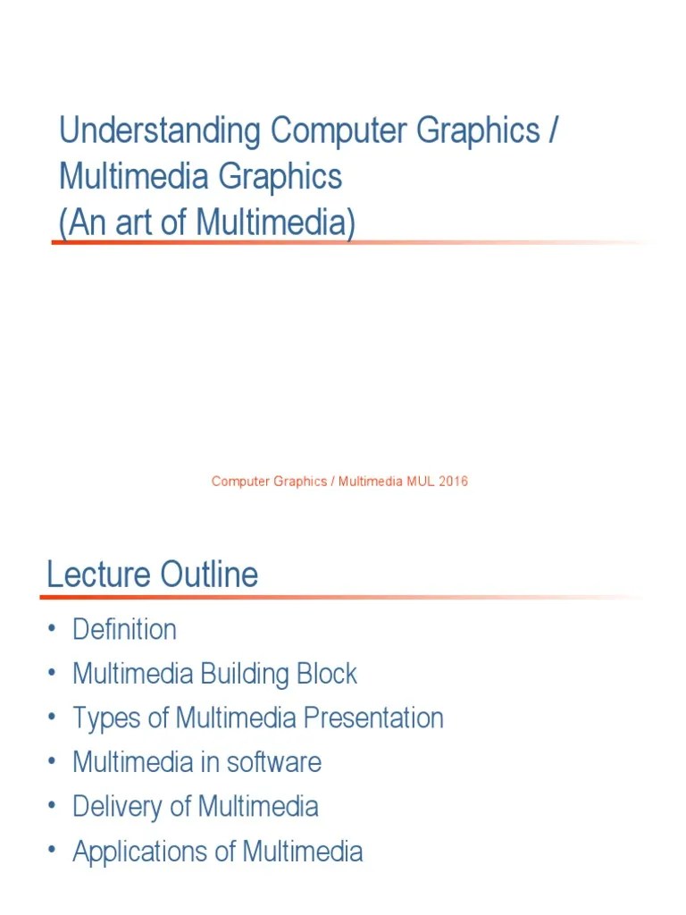 Understanding Computer Graphics / Multimedia Graphics (An Art of