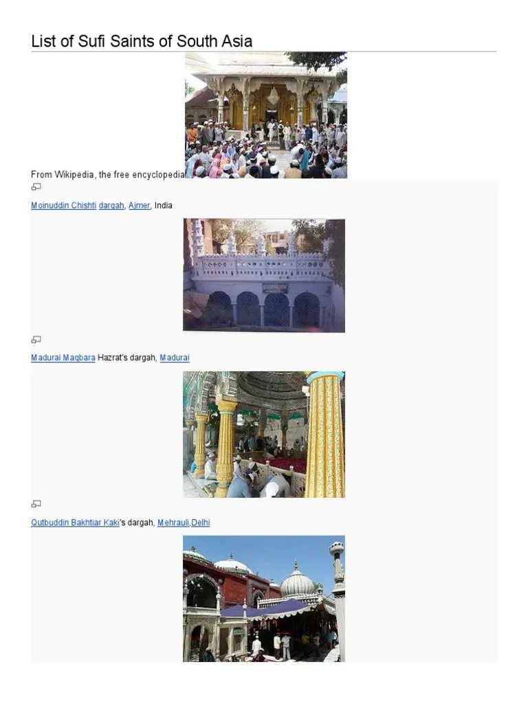 List of Sufi Saints of South Asia