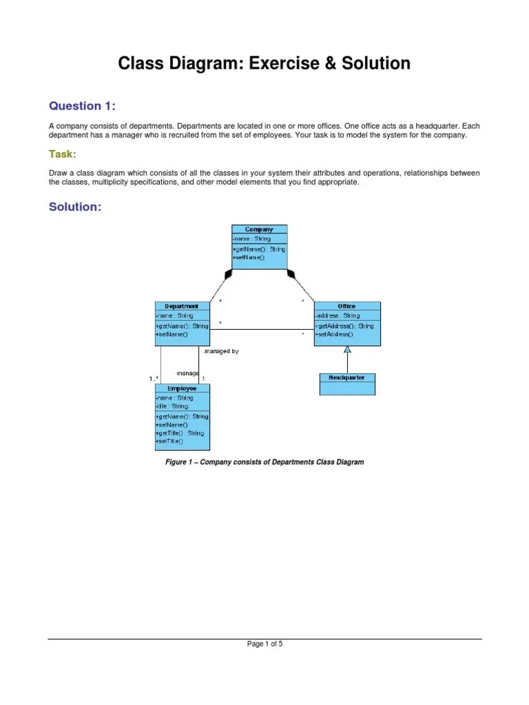 Class Diagram Exercises and Solutions Computer Network Node