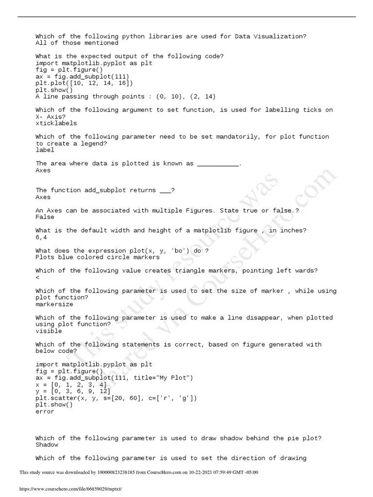 Finally Matplotlib MCQ Mil Gya PDF Parameter Programming