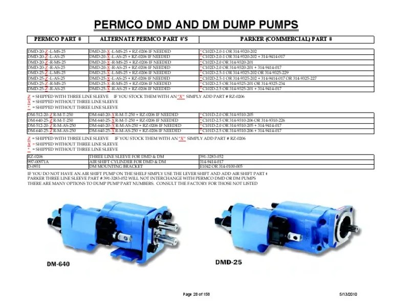 Permco DMD and DM Dump Pumps: Permco Part # Alternate Permco Part #'S