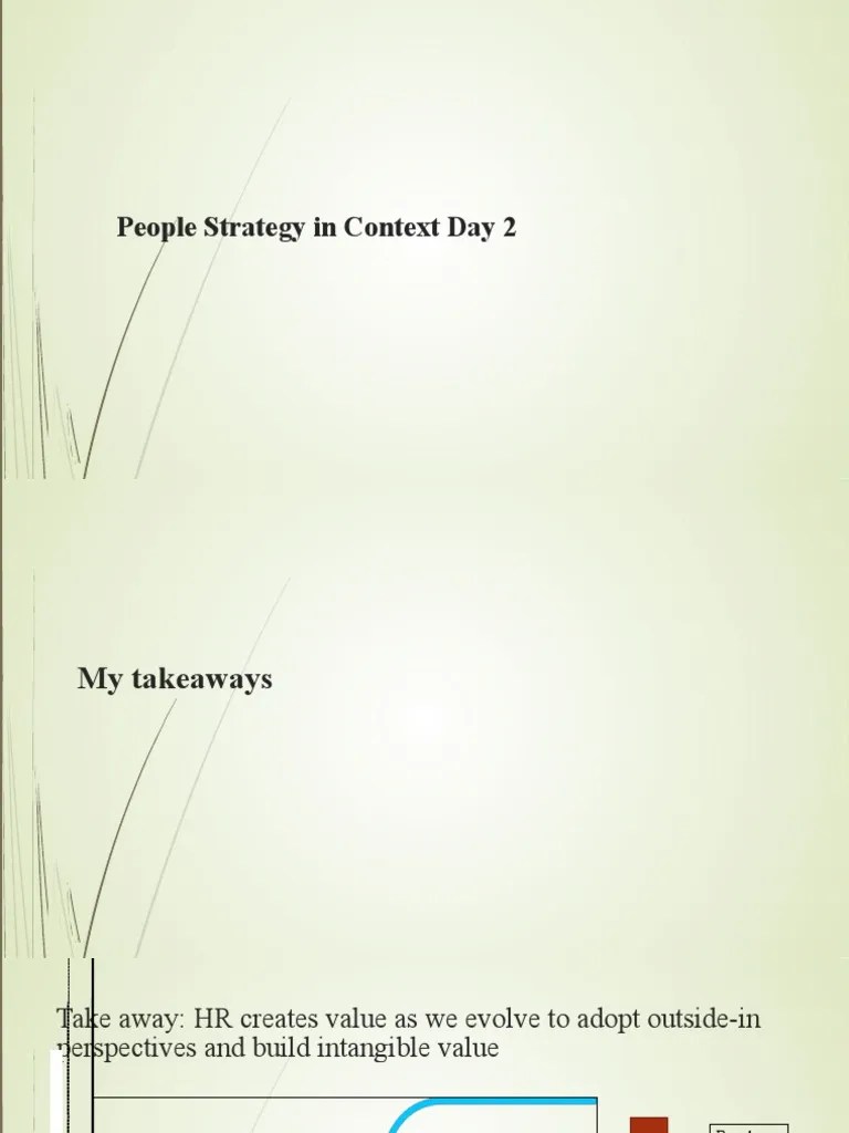 Week 1 Day 2 (Best Practice Best Fit) PDF Human Resource Management