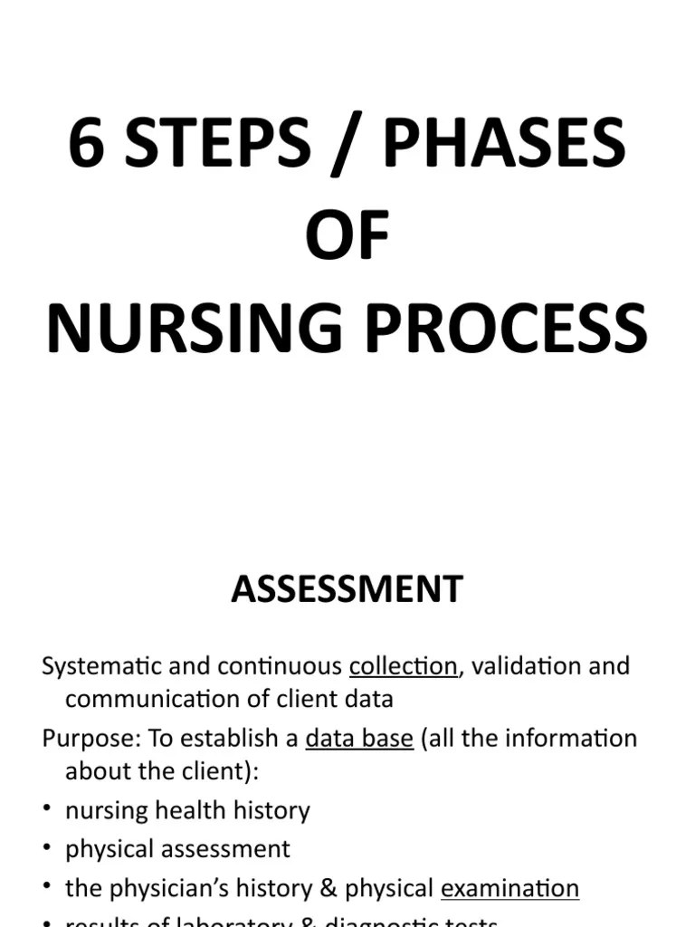6 Steps / Phases OF Nursing Process PDF Medical Diagnosis Nursing