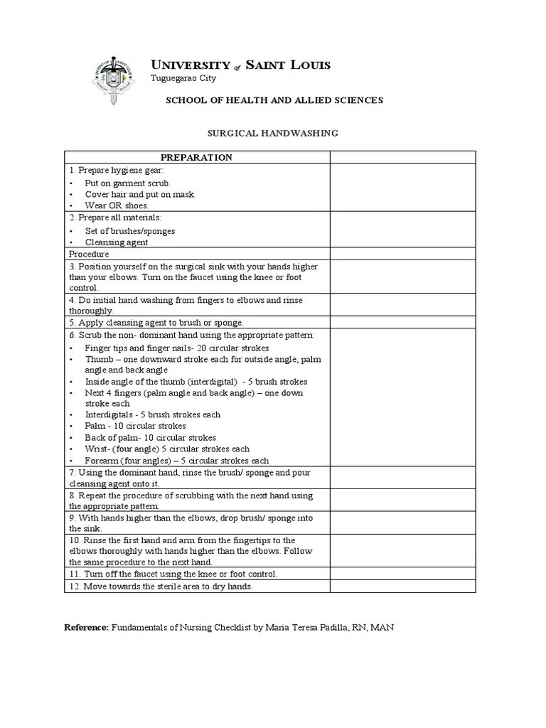 Surgical Handwashing Checklist PDF