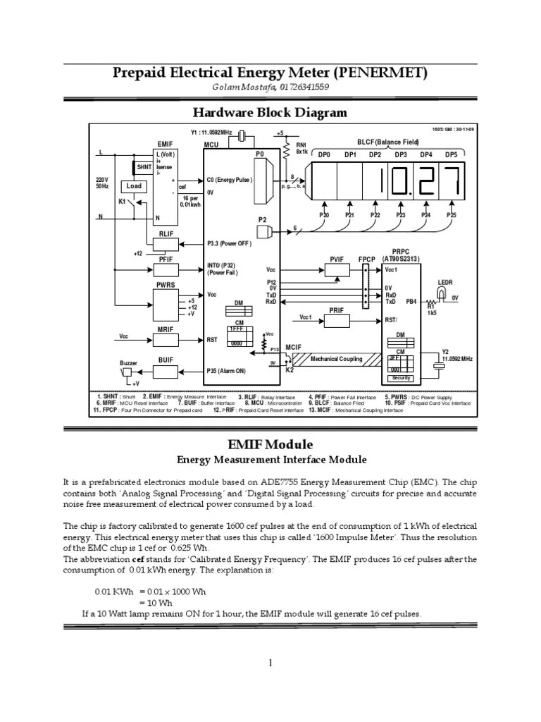 Prepaid Energy Meter Block Diagram | PDF | Kilowatt Hour | Analogue