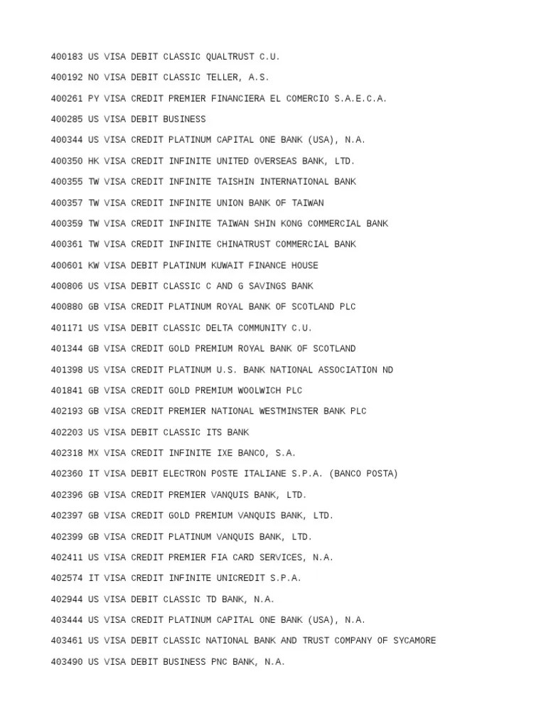 Bins Visa PDF Debit Card Visa Inc.