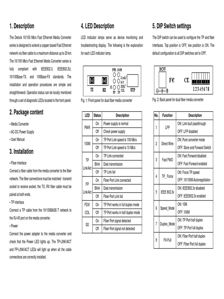 Description 4. LED Description 5. DIP Switch Settings PDF