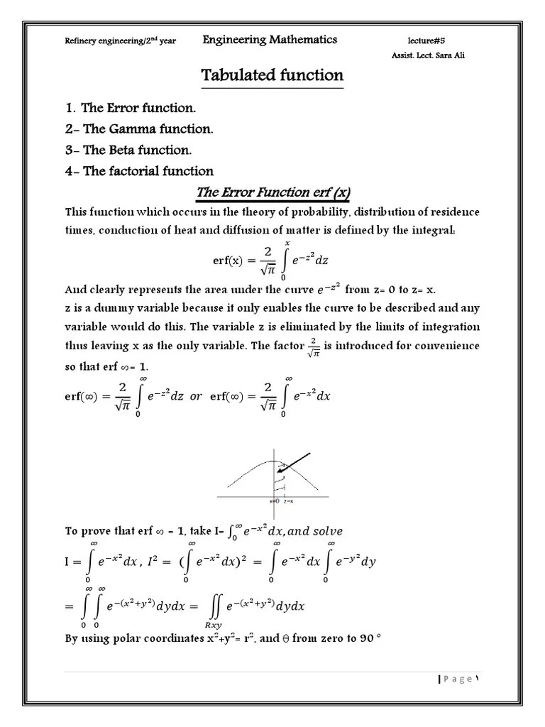 Tabulated Function The Error Function Erf (X) PDF Mathematics Mathematical Analysis