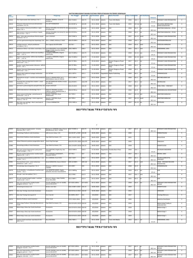 Buku Perpustakaan Digilib 2020 | PDF