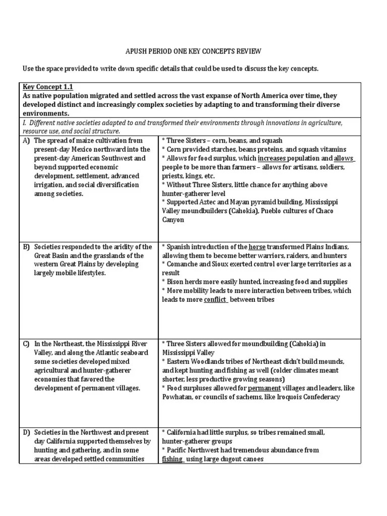 W1D2 Period 1 Key Concept Framework FillInTheblank Worksheet 2021 PDF Spanish Empire
