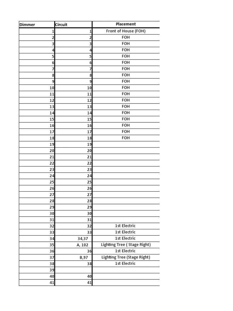 Dimmer Circuit Placement PDF Components Building Engineering