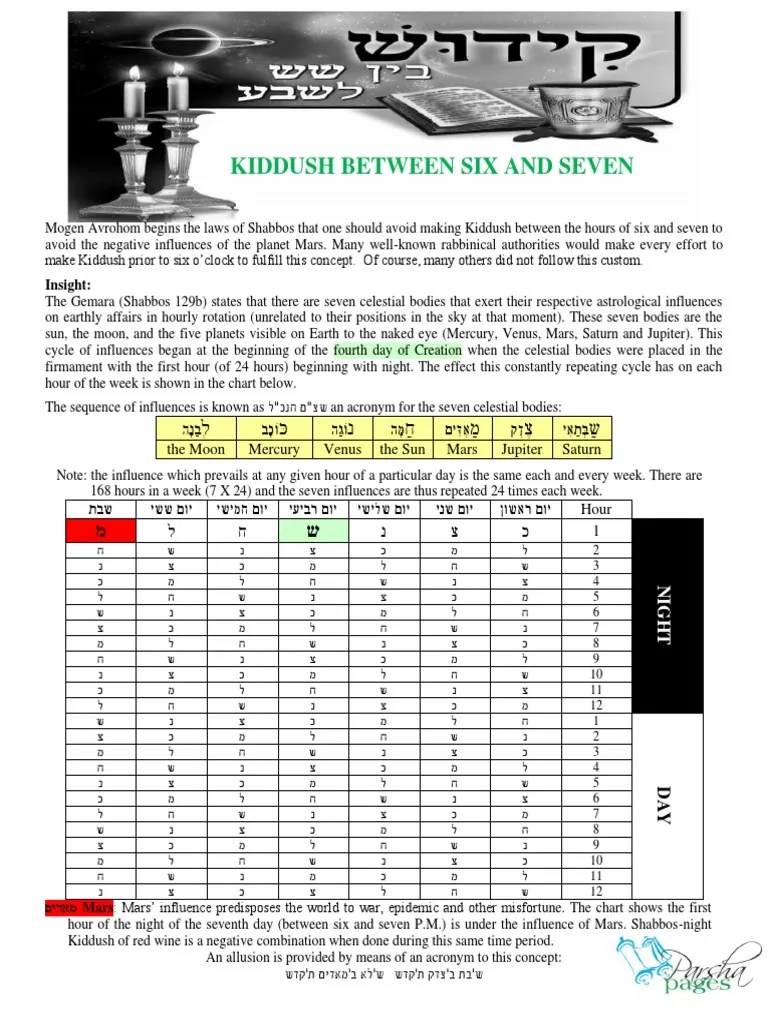 Kiddush Between 6 and 7 PDF Astronomy