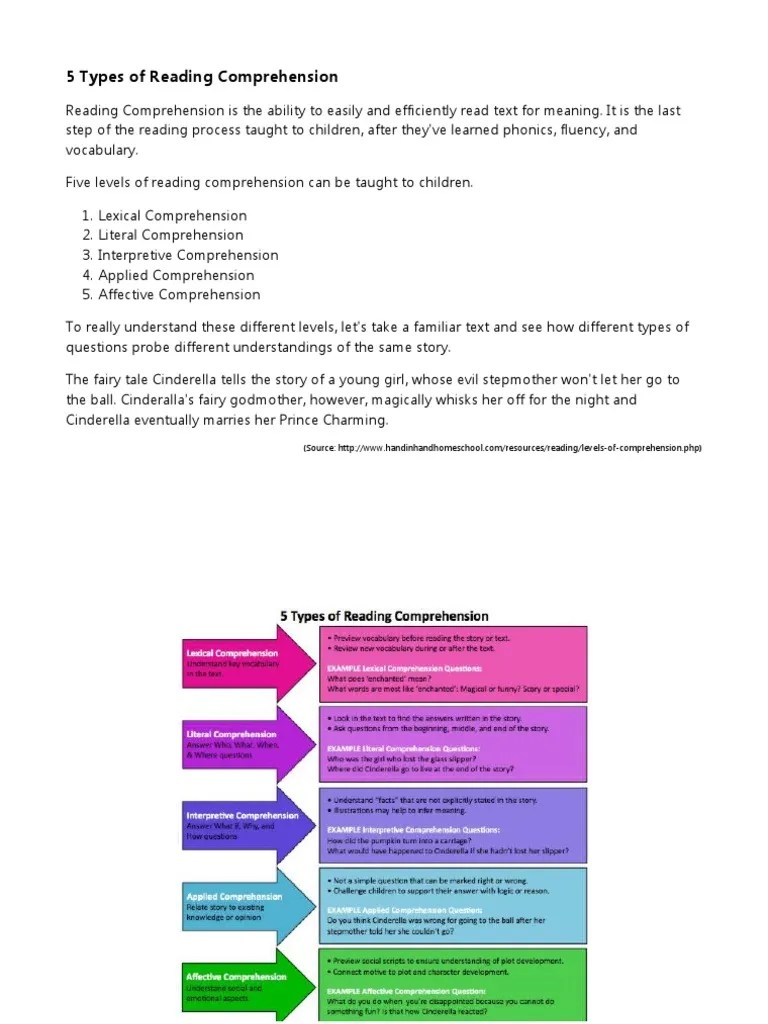 5 Types of Reading Comprehension PDF Reading Comprehension Cognition