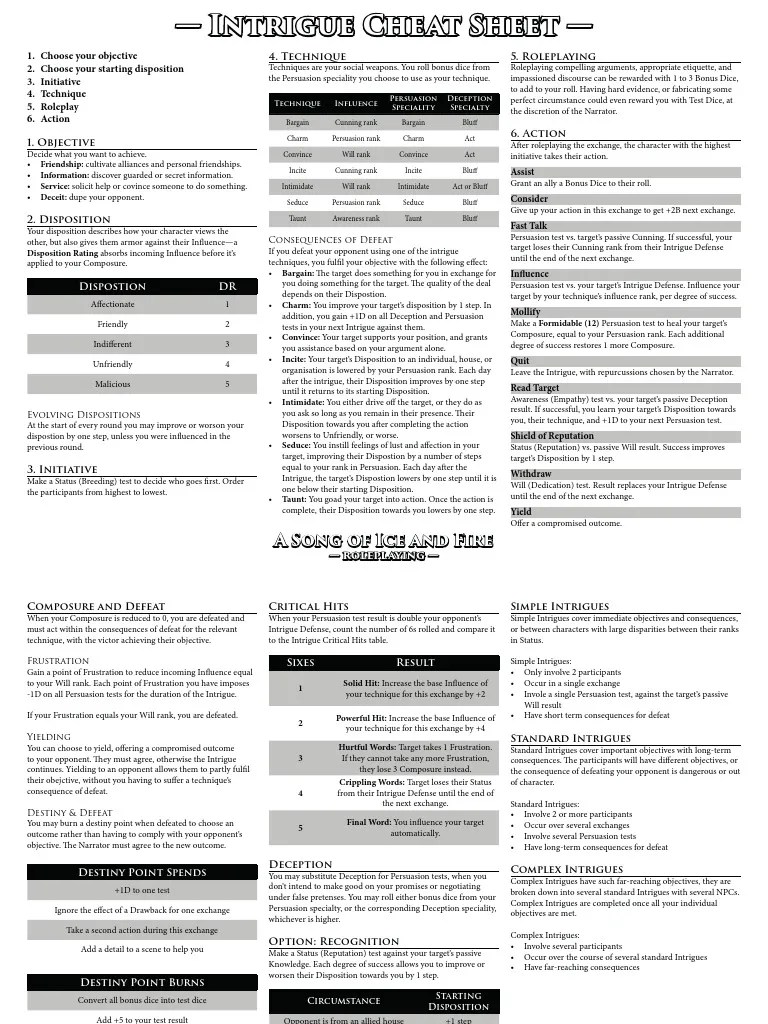 Game of Thrones Cheat Sheet v1.0 PDF Persuasion Deception