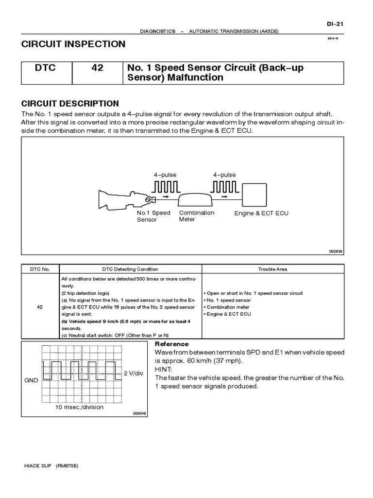 Circuit Inspection DTC 42 No. 1 Speed Sensor Circuit (Back Up Sensor