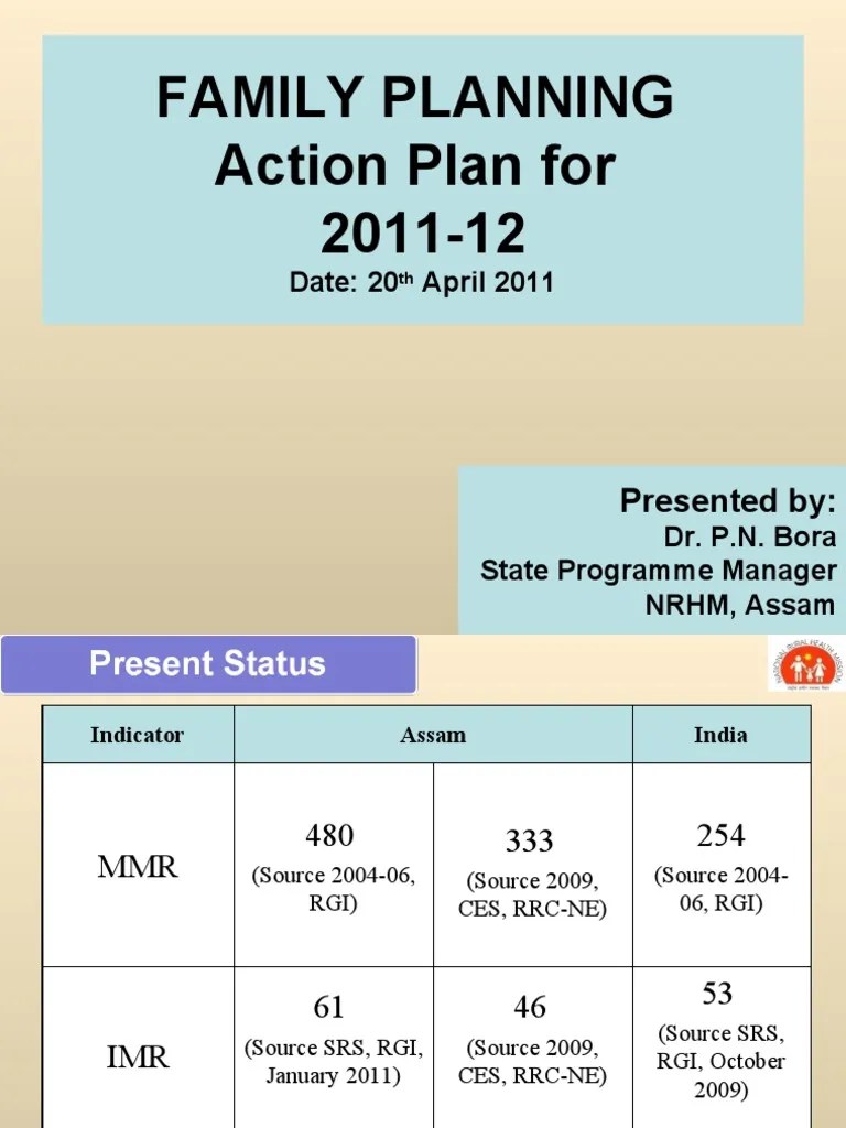 FAMILY PLANNING Action Plan for 201112(for 20th)