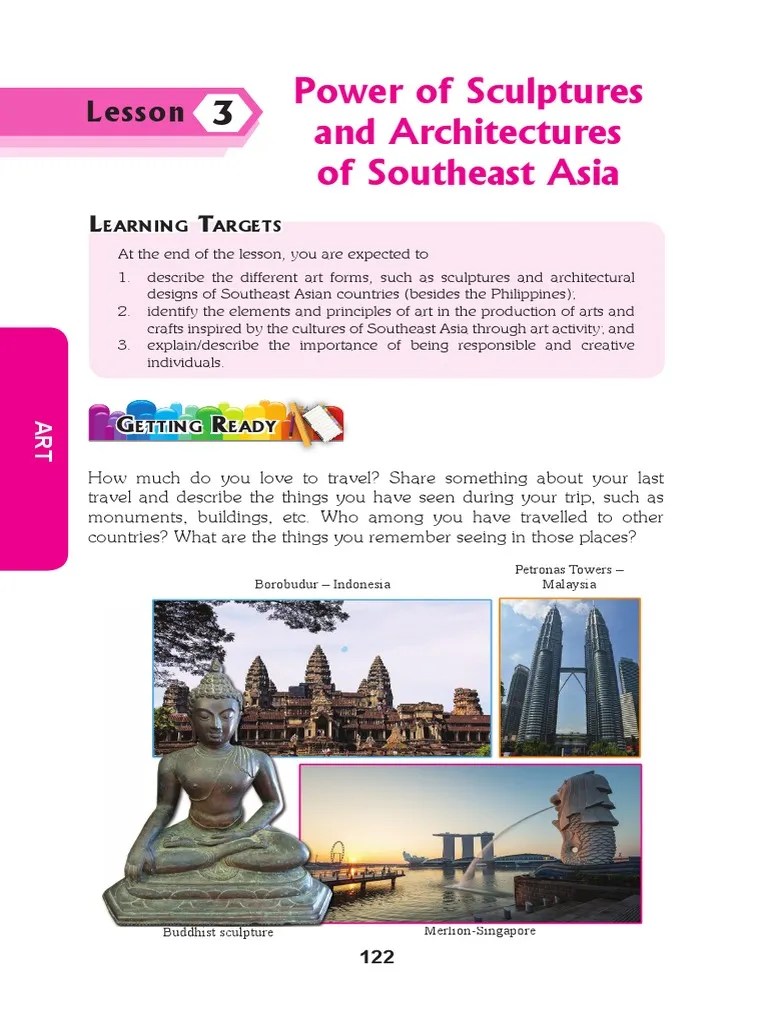 Power of Sculptures and Architectures of Southeast Asia Lesson PDF
