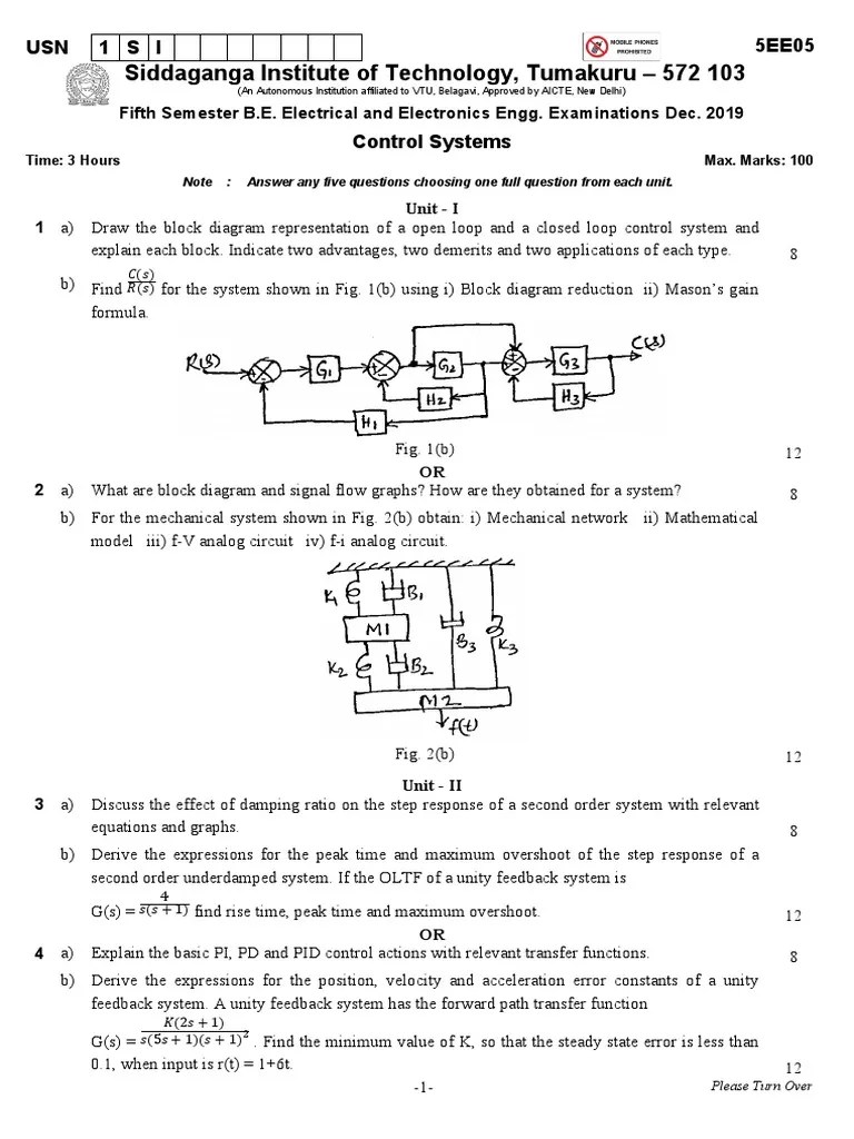 Control System Question Paper PDF Systems Science Control Engineering