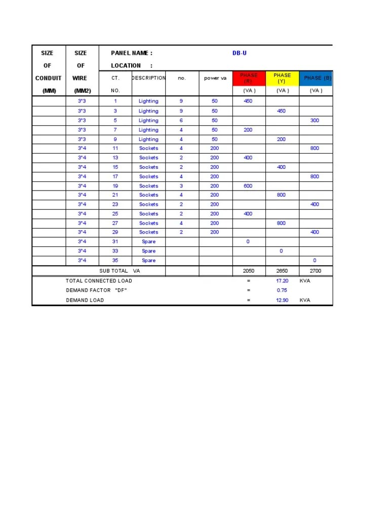 Electrical Panel Load Calculation and Specification Sheet PDF Physical Quantities