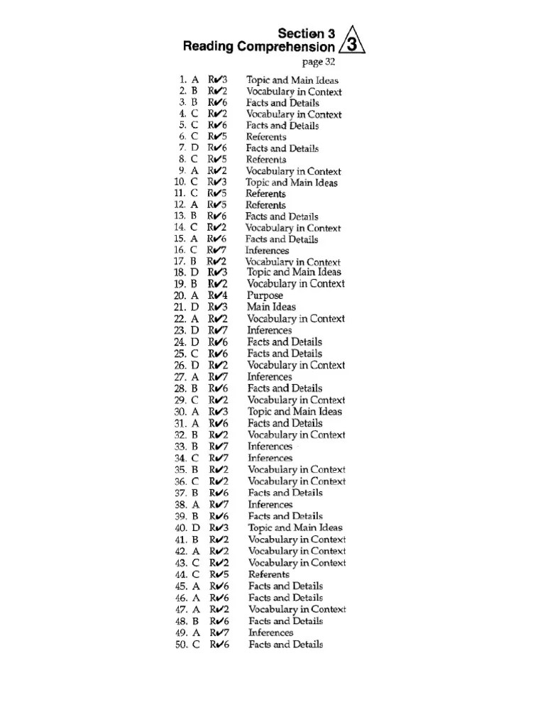Diagnostic Test Answer Key PDF